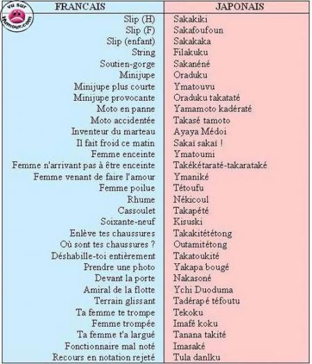 français et japonais
